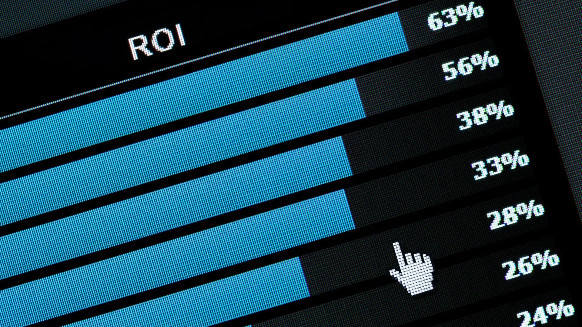 Dashboard di analisi per pubblicità digitale